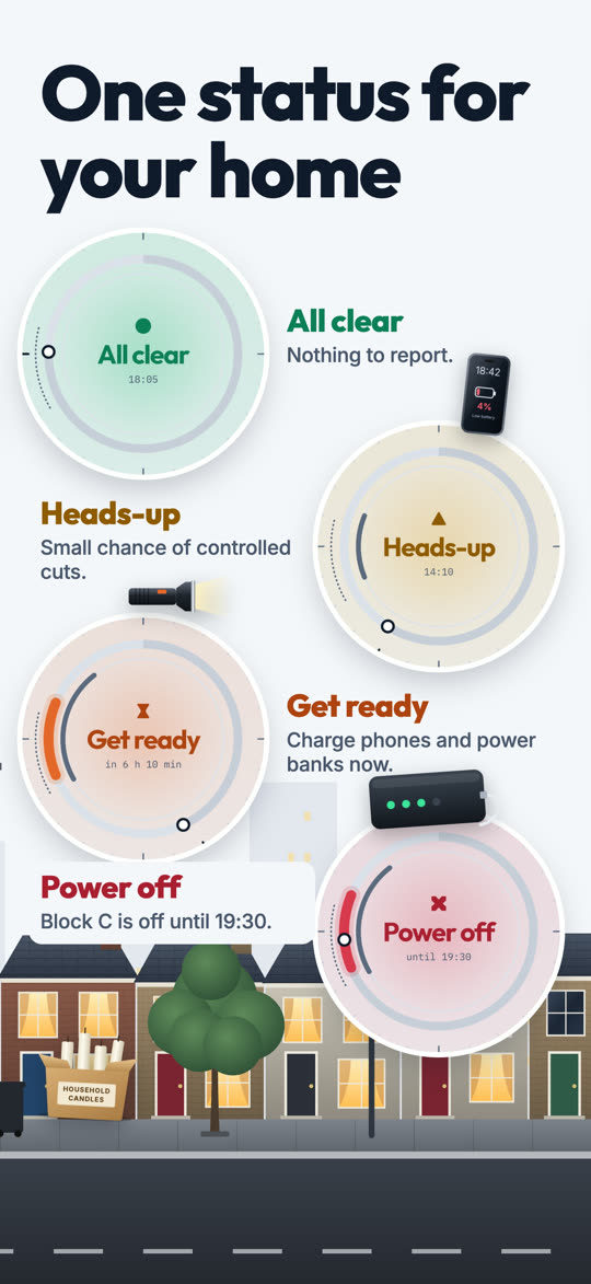 One status for your home: All clear, Heads-up, Get ready or Power off.